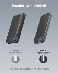 Anker 621 Magnetic Battery (MagGo) 2-Pack
