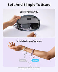 Anker USB-A to USB-C Cable (Upcycled-Braided, 2 Pack, Violet)