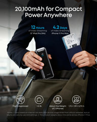 Anker Prime Power Bank (20K, 220W)