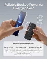 Anker 621 Magnetic Battery (MagGo) 2-Pack