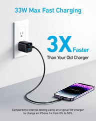Anker 323 Charger (33W)-2 Pack
